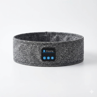 The Eclipse™ - Masques de Sommeil Bluetooth (Blackout Edition)